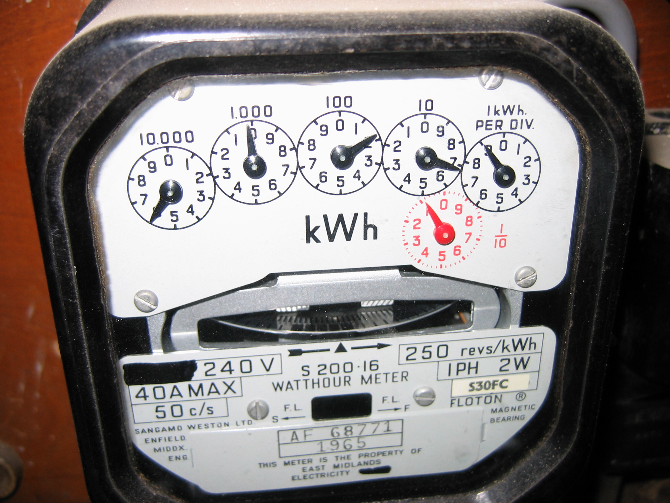 Close-up of a mechanical electricity meter with numbered dials.